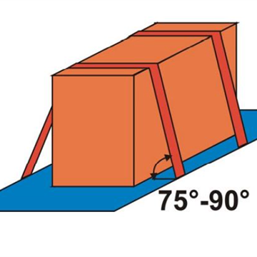 4 PHƯƠNG PHÁP LASHING CHẰNG HÀNG PHỔ BIẾN NHẤT 2024